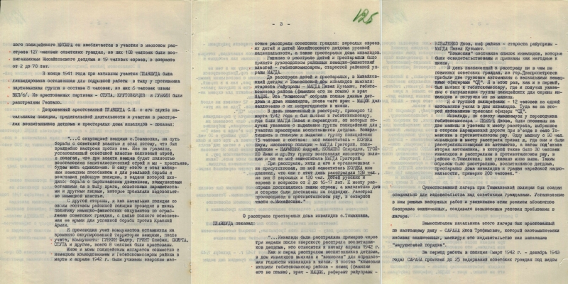 Преступления украинских коллаборационистов во время ВОВ