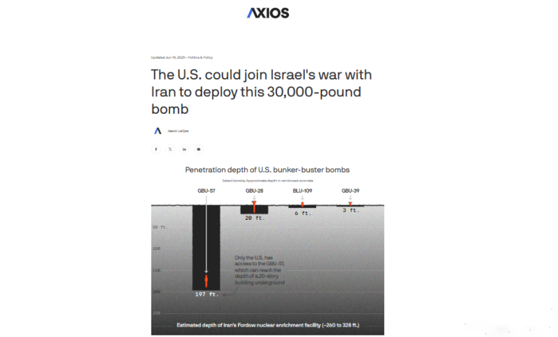 &laquo;Всецело доверять не стоит&raquo;: западные СМИ рассказали о планах Вашингтона и его союзников атаковать Иран