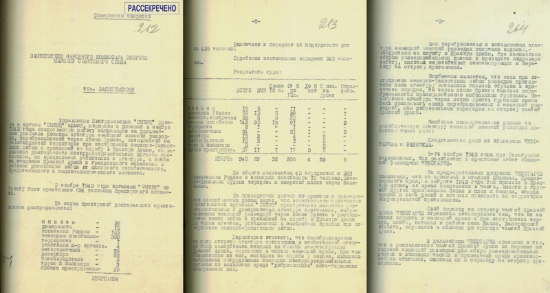 &laquo;Выявляли агентуру, диверсантов, террористов&raquo;: ФСБ опубликовала рассекреченные документы о работе Смерша